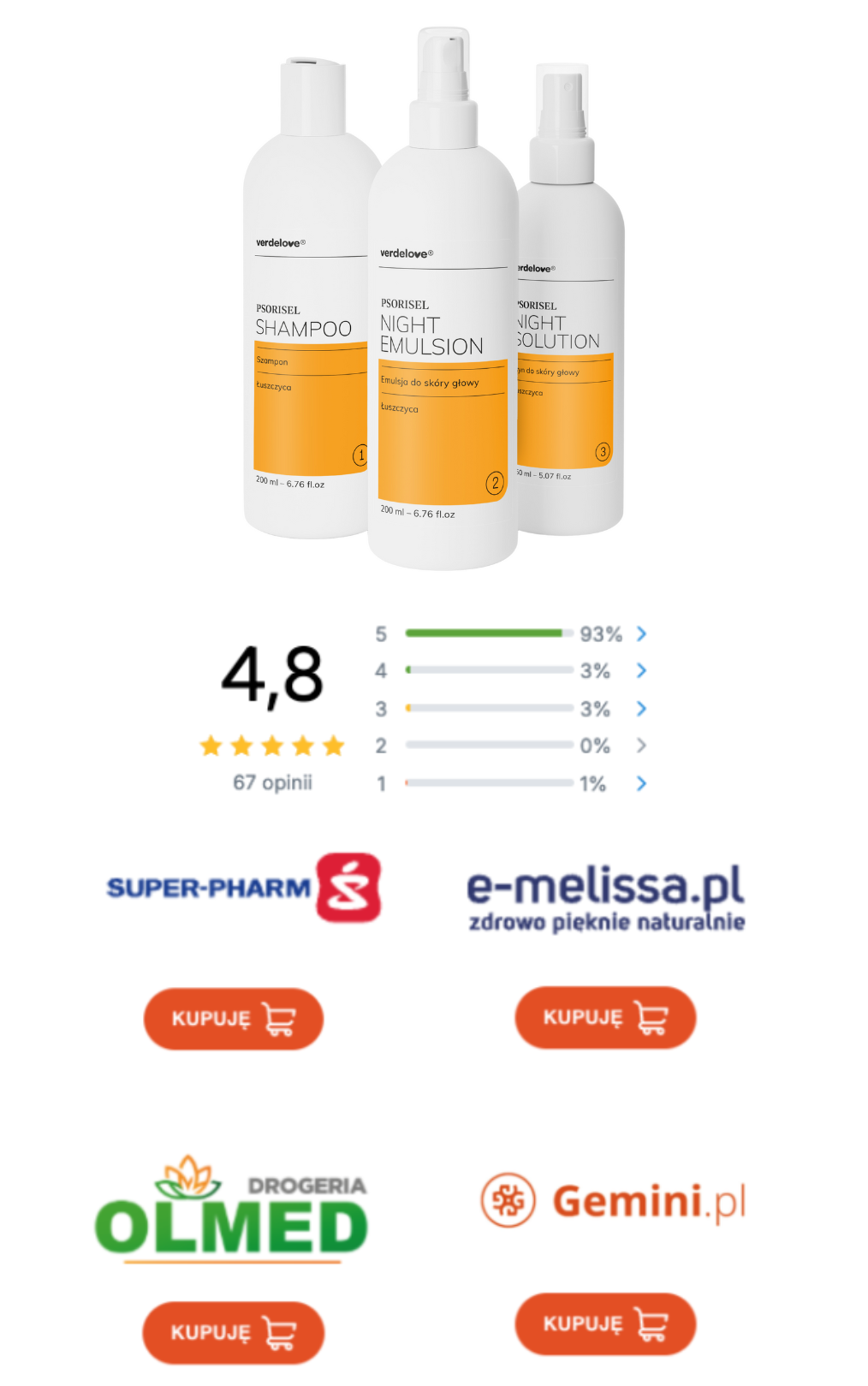 Kup Psorisel od Verdelove w drogeriach internetowych